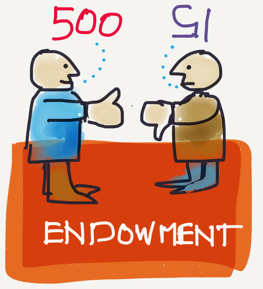 Het ‘Endowment effect’ </br>staat opruimen in de weg
